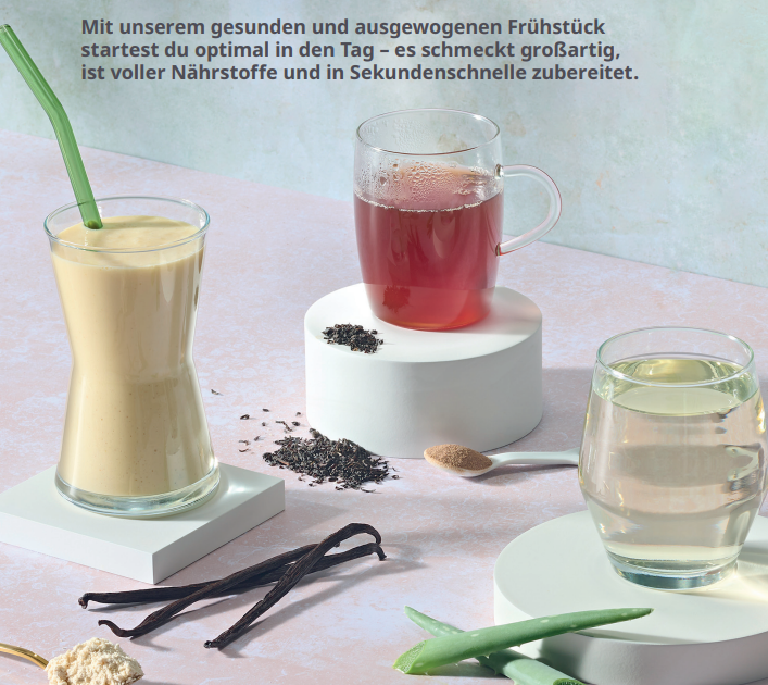 Das gesunde Frühstück